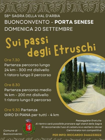 Sui passi degli Etruschi